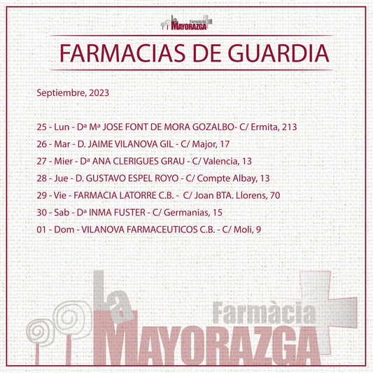 Farmacias de Guardia en Villarreal